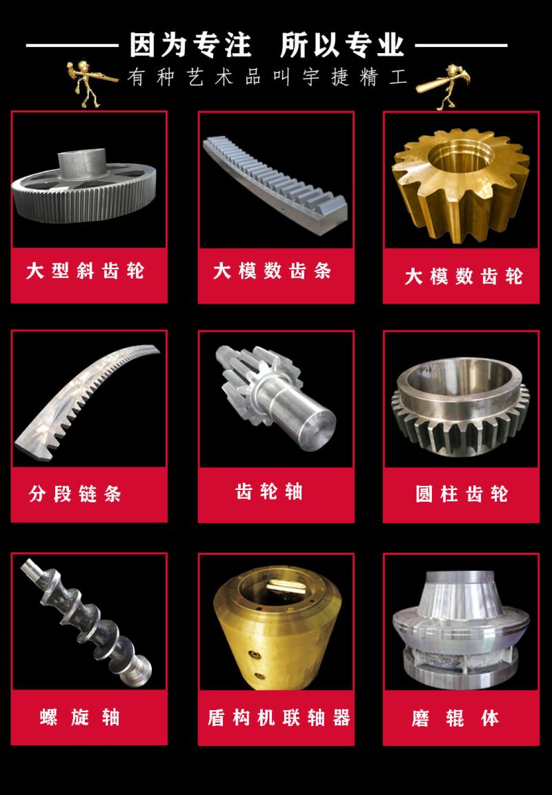 大齒圈齒面為什么要淬火？